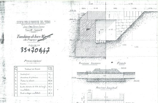 digitalizzazione ferrovie nord