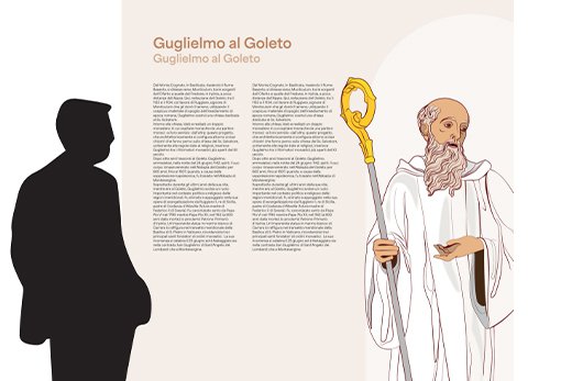 grafica del pannello
